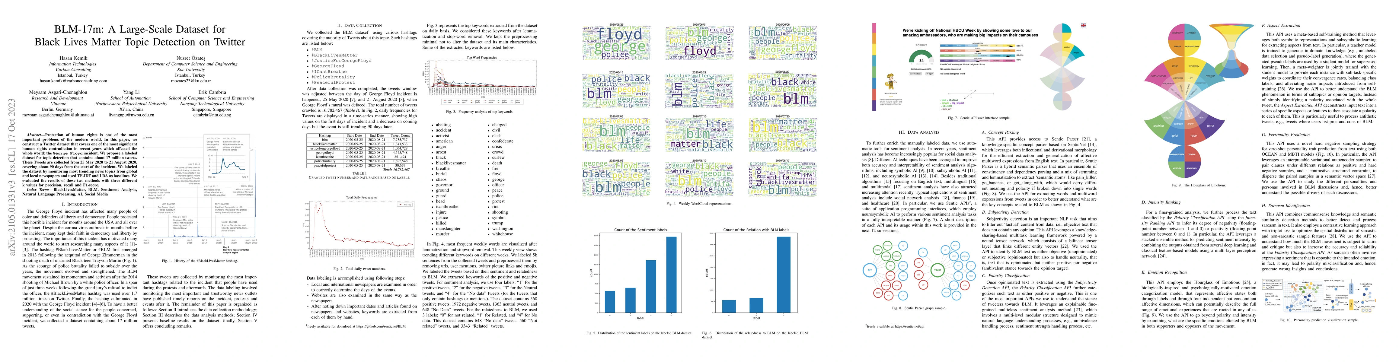 Thumbnail for BLM-17m: A Large-Scale Dataset for Black Lives Matter Topic Detection on
  Twitter