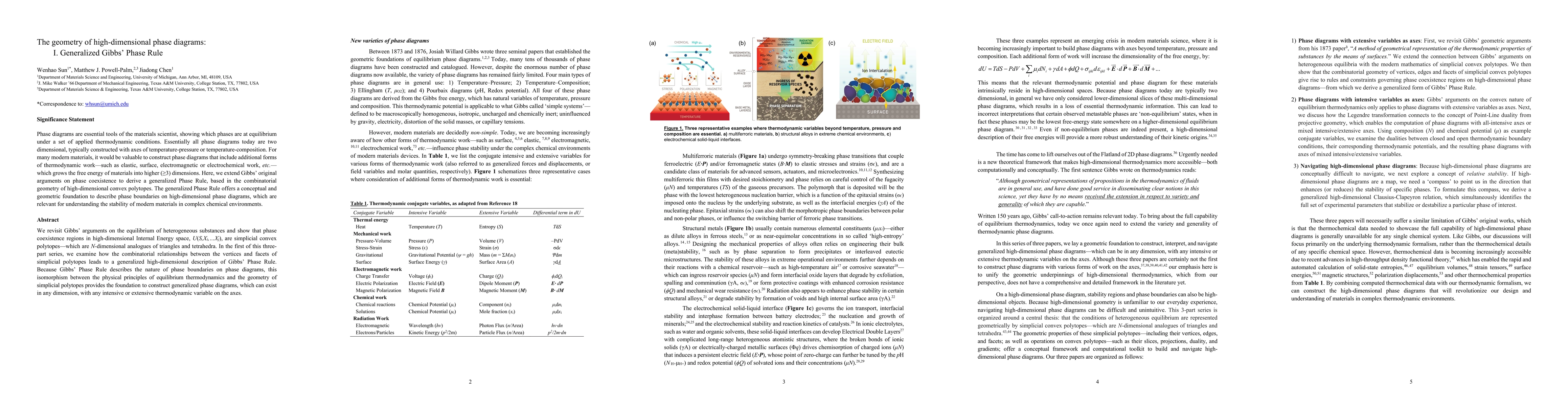 Thumbnail for The geometry of high-dimensional phase diagrams: I. Generalized Gibbs
  Phase Rule