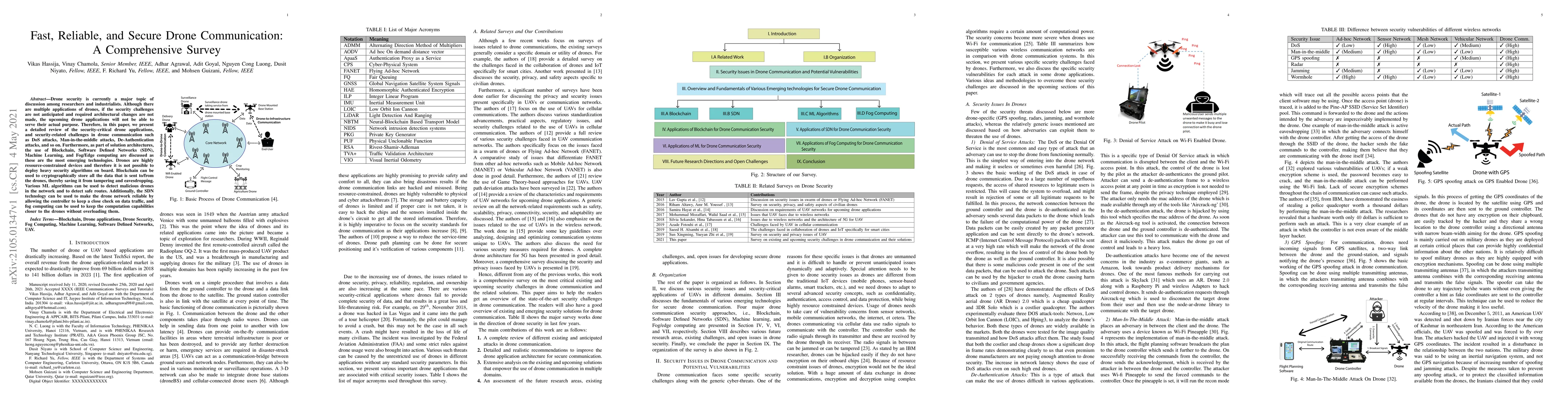 Thumbnail for Fast, Reliable, and Secure Drone Communication: A Comprehensive Survey