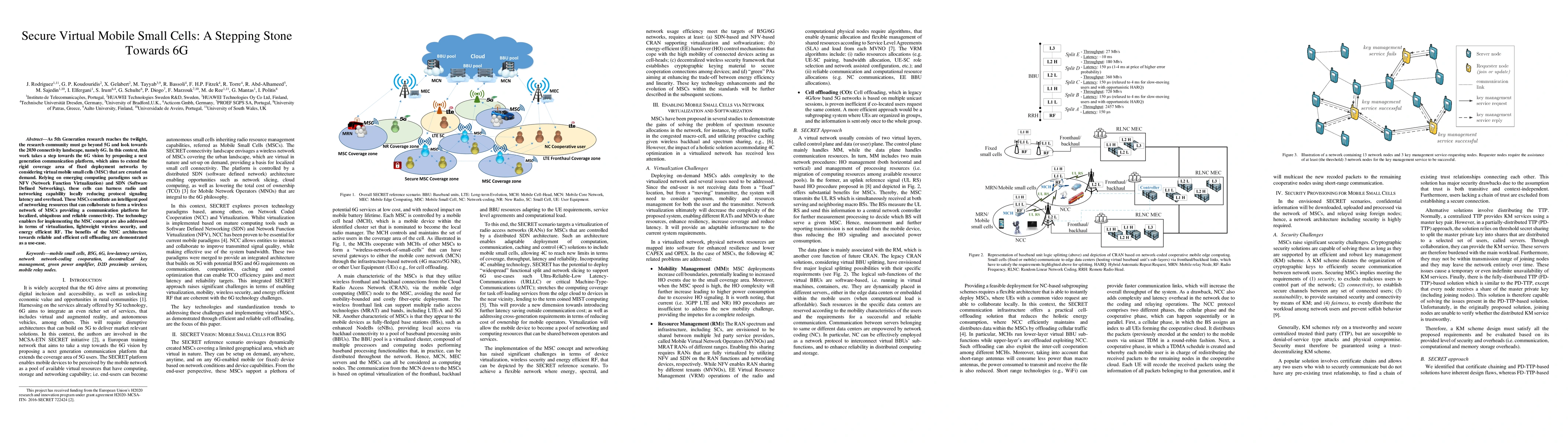 Thumbnail for Secure Virtual Mobile Small Cells: A Stepping Stone Towards 6G
