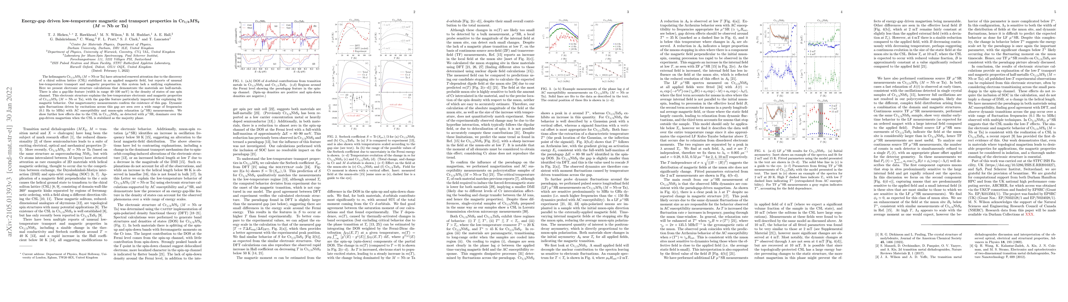Thumbnail for Energy-gap driven low-temperature magnetic and transport properties in
  Cr$_{1/3}M$S$_2$ ($M$ = Nb or Ta)