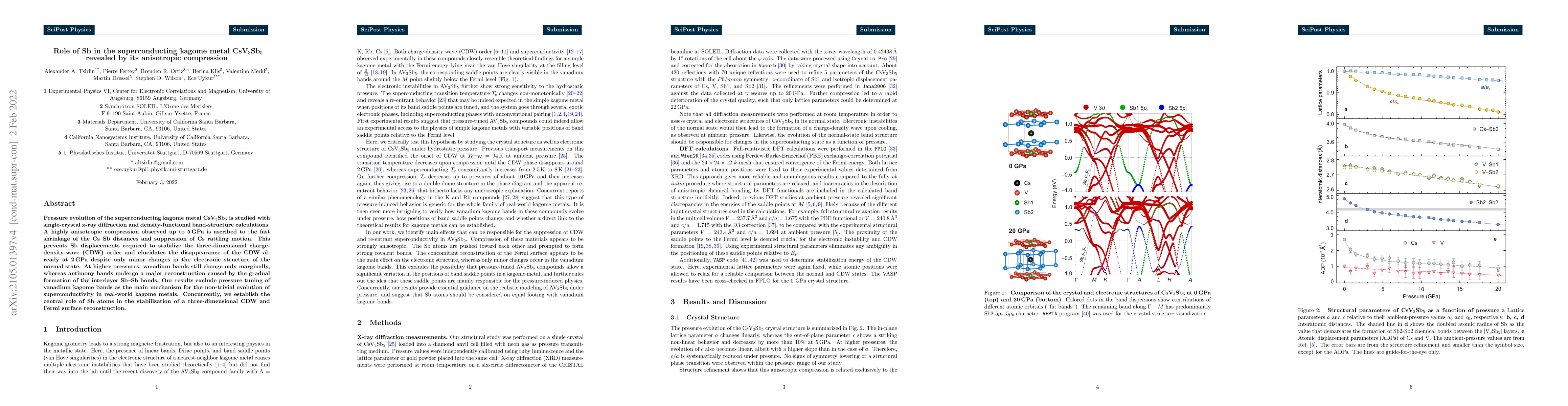 Thumbnail for Role of Sb in the superconducting kagome metal CsV$_3$Sb$_5$ revealed by
  its anisotropic compression