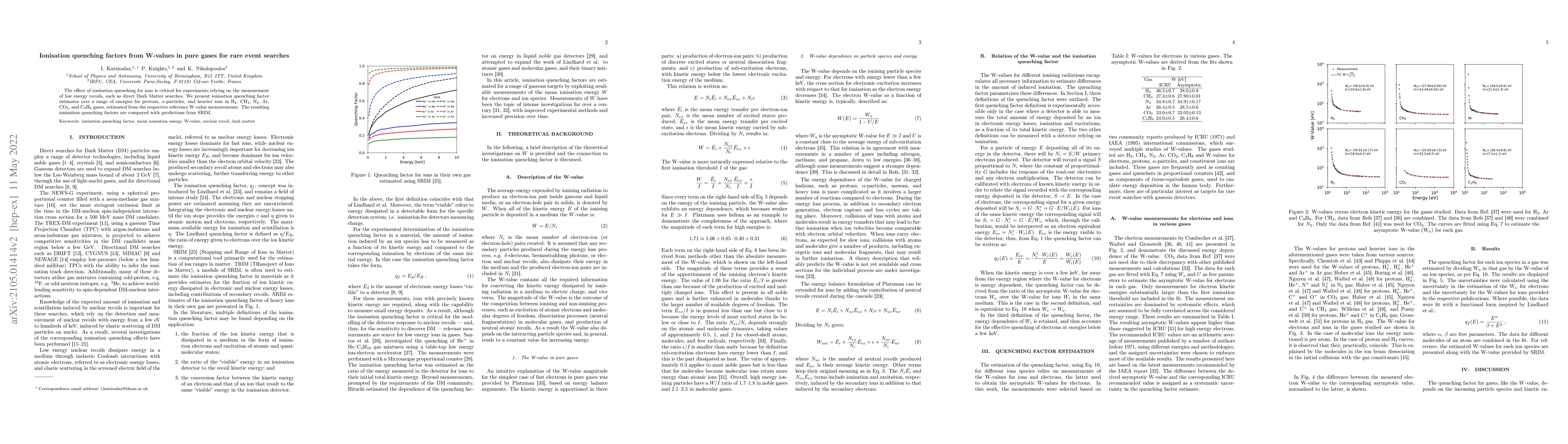 Thumbnail for Ionisation quenching factors from W-values in pure gases for rare event
  searches