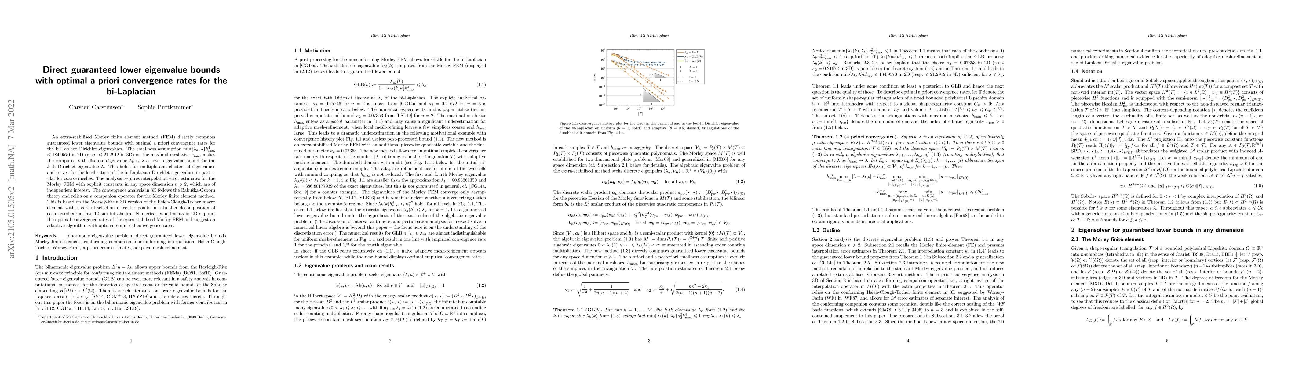 Thumbnail for Direct guaranteed lower eigenvalue bounds with optimal a priori
  convergence rates for the bi-Laplacian