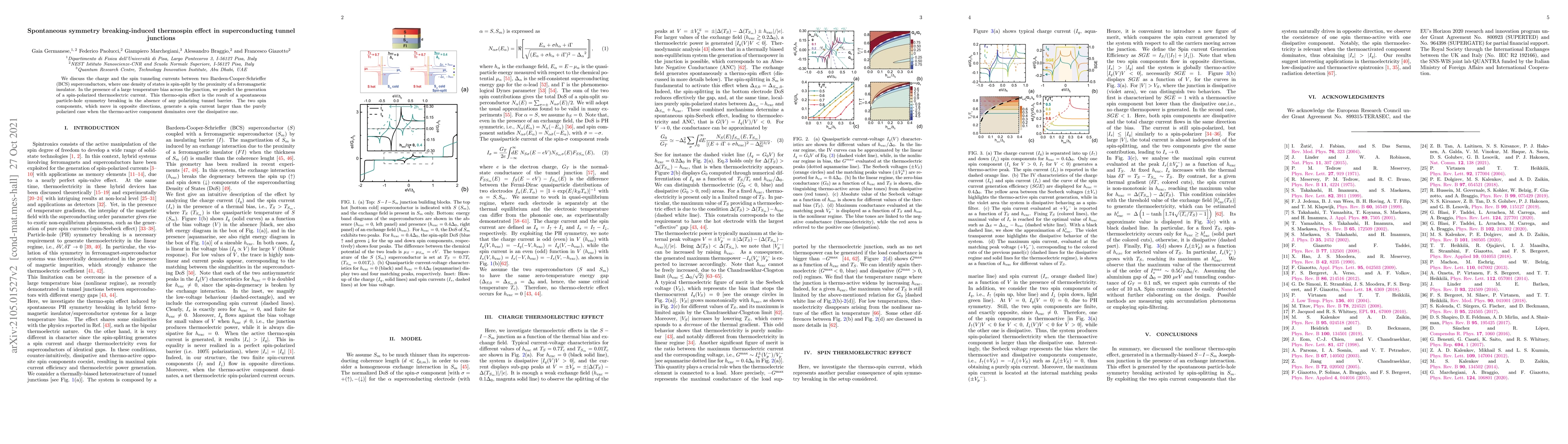 Thumbnail for Spontaneous symmetry breaking-induced thermospin effect in
  superconducting tunnel junctions