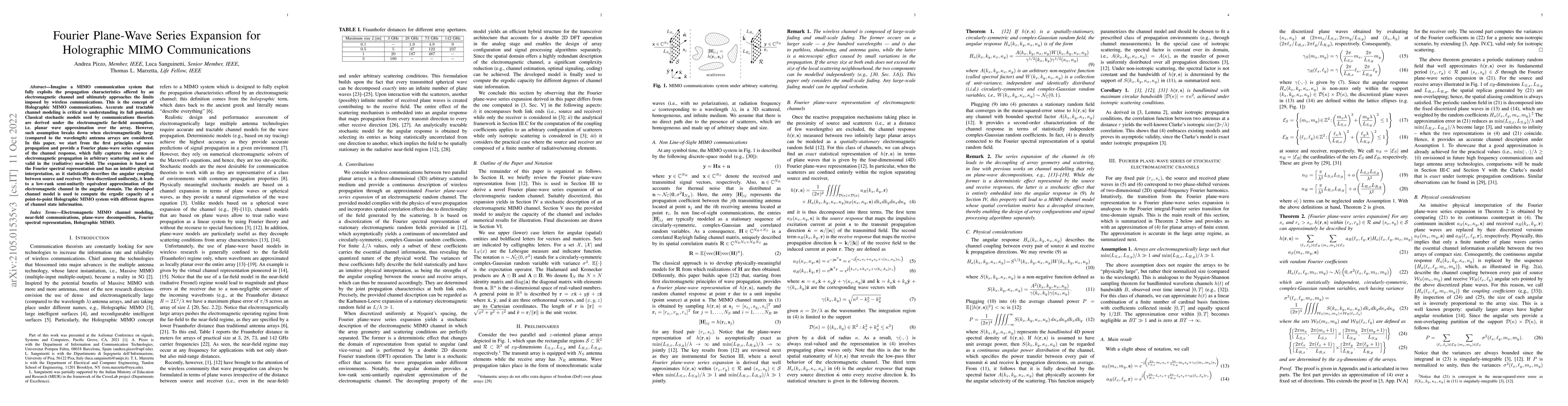 Thumbnail for Fourier Plane-Wave Series Expansion for Holographic MIMO Communications