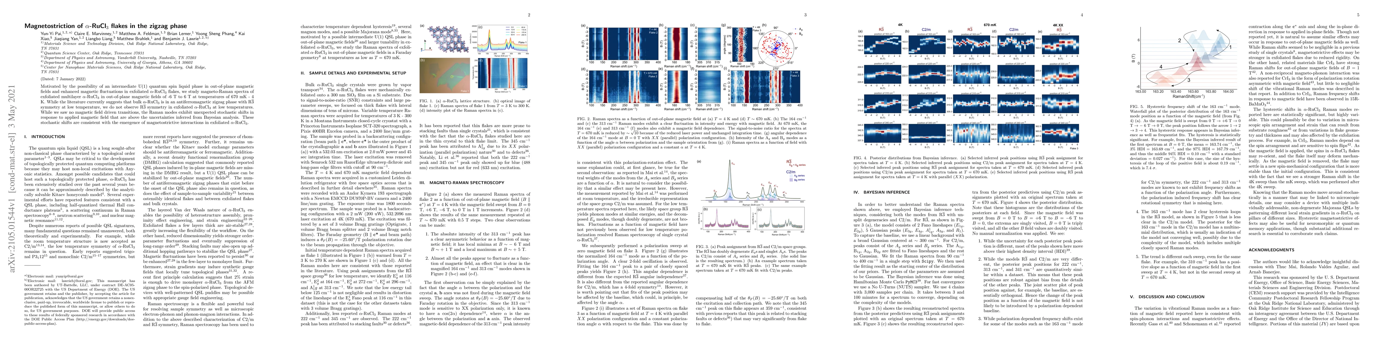 Thumbnail for Magnetostriction of {\alpha}-RuCl3 flakes in the zigzag phase