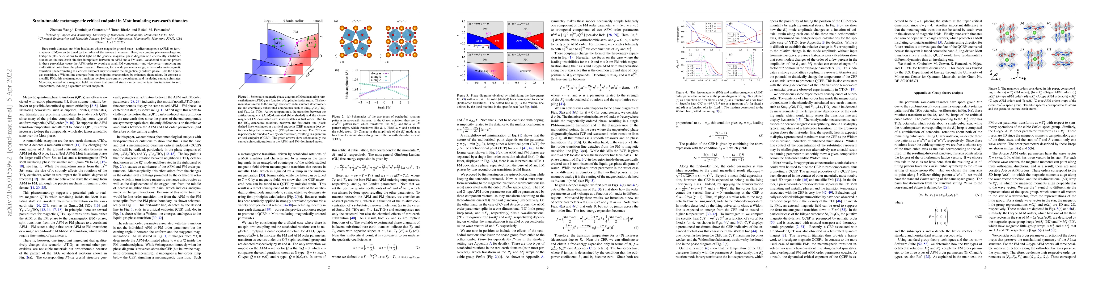 Thumbnail for Strain-tunable metamagnetic critical endpoint in Mott insulating
  rare-earth titanates