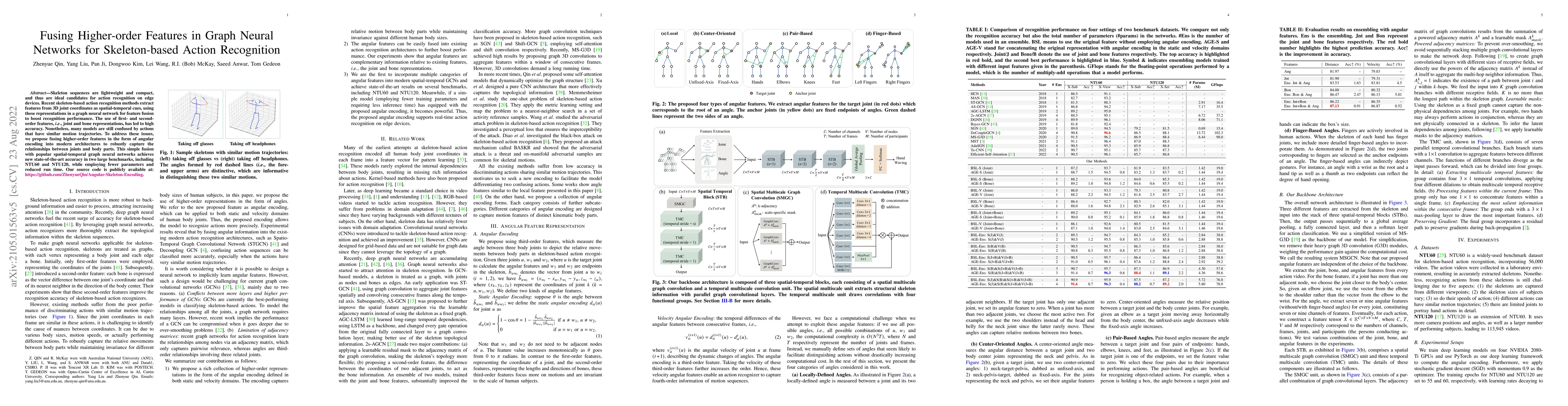 Thumbnail for Fusing Higher-order Features in Graph Neural Networks for Skeleton-based
  Action Recognition