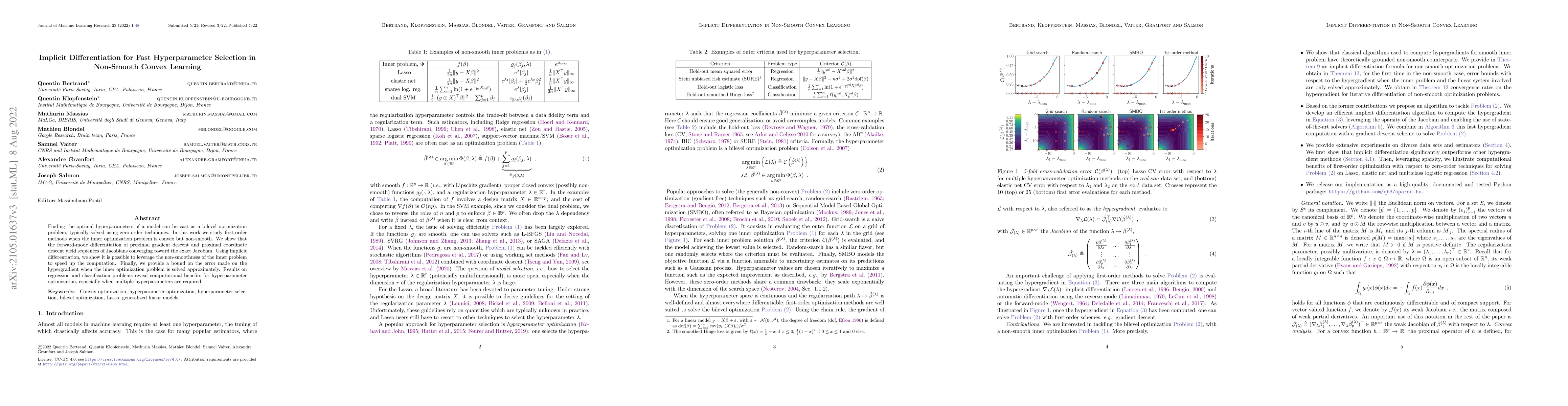 Thumbnail for Implicit differentiation for fast hyperparameter selection in non-smooth
  convex learning