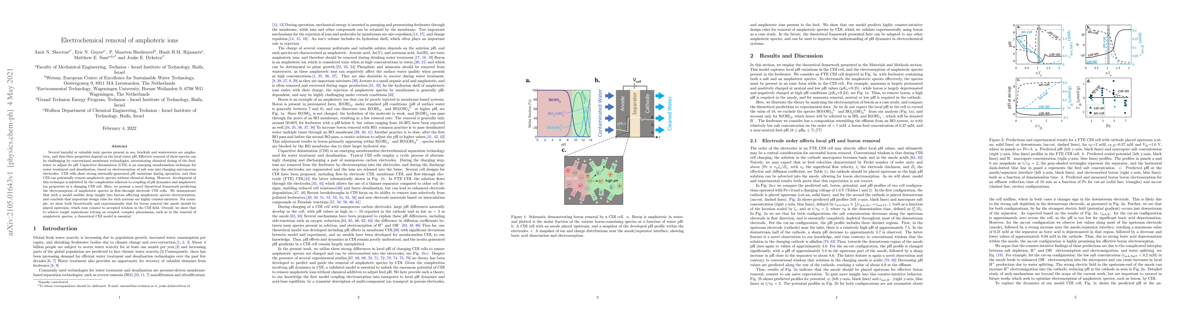 Thumbnail for Electrochemical removal of amphoteric ions