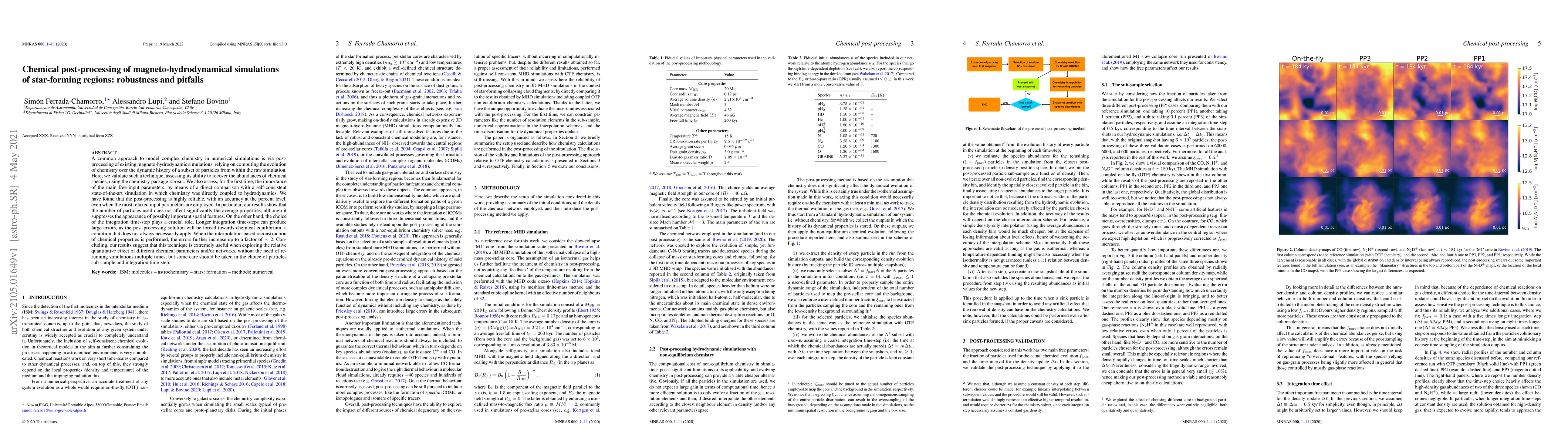 Thumbnail for Chemical post-processing of magneto-hydrodynamical simulations of
  star-forming regions: robustness and pitfalls