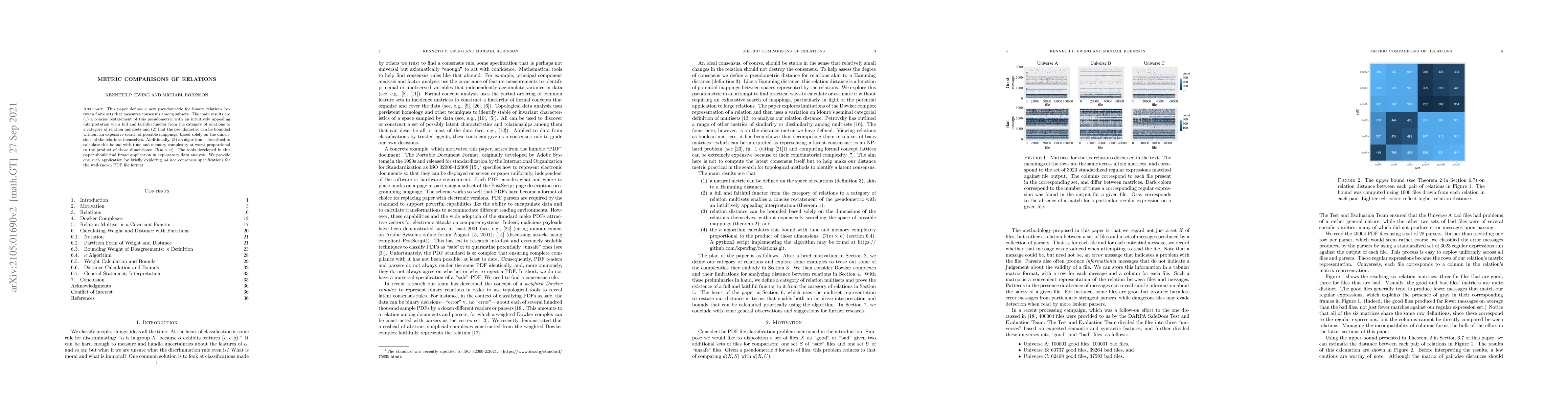 Thumbnail for Metric Comparisons of Relations