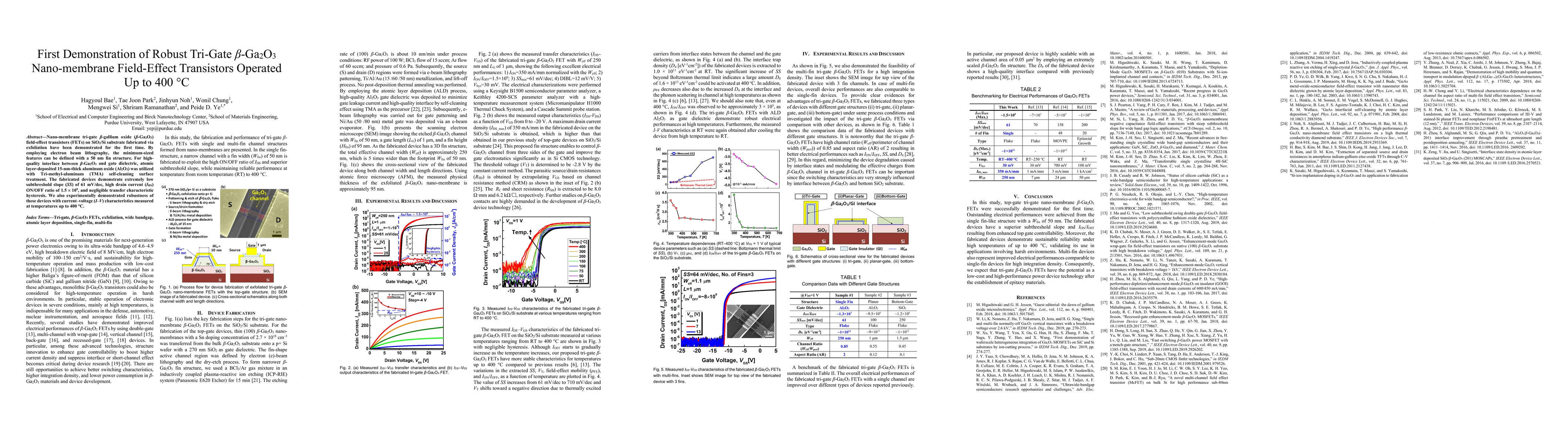 Thumbnail for First Demonstration of Robust Tri-Gate \b{eta}-Ga2O3 Nano-membrane
  Field-Effect Transistors Operated Up to 400 {\deg}C