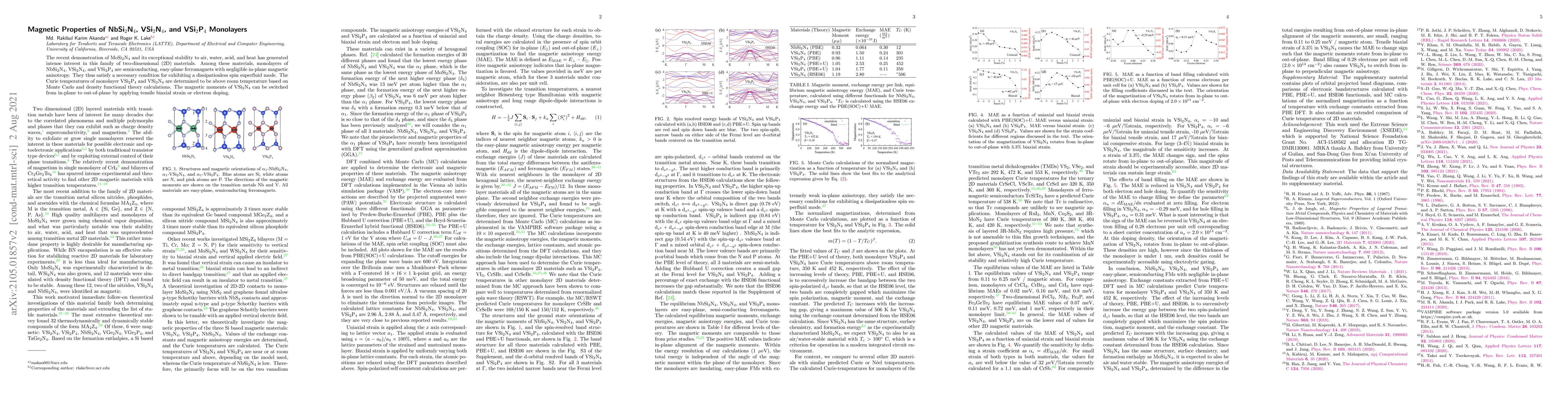 Thumbnail for Magnetic Properties of NbSi2N4, VSi2N4, and VSi2P4 Monolayers