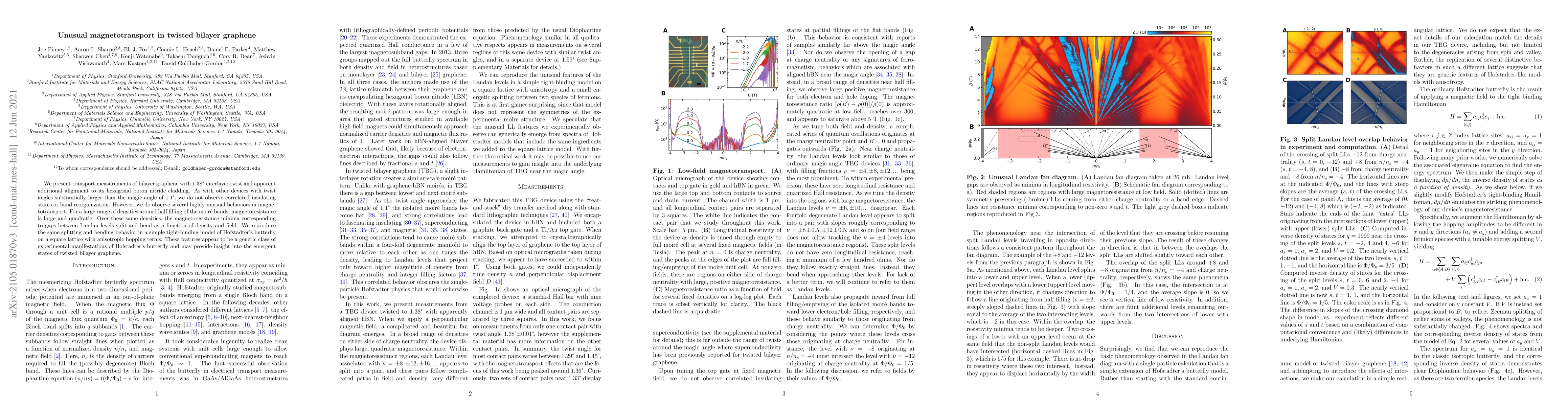 Thumbnail for Unusual magnetotransport in twisted bilayer graphene