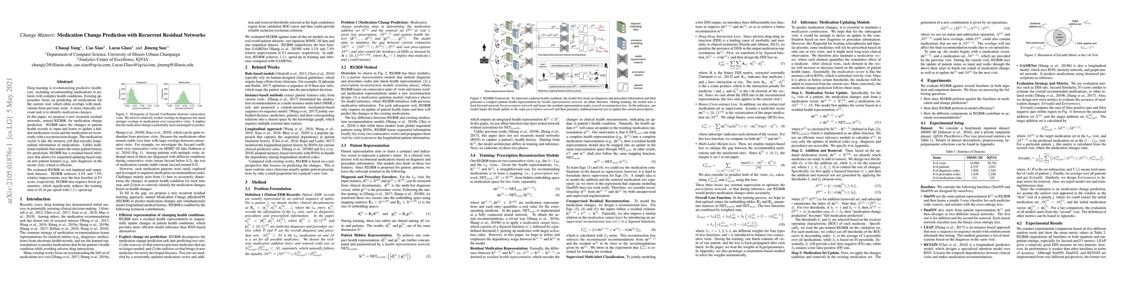 Thumbnail for Change Matters: Medication Change Prediction with Recurrent Residual
  Networks