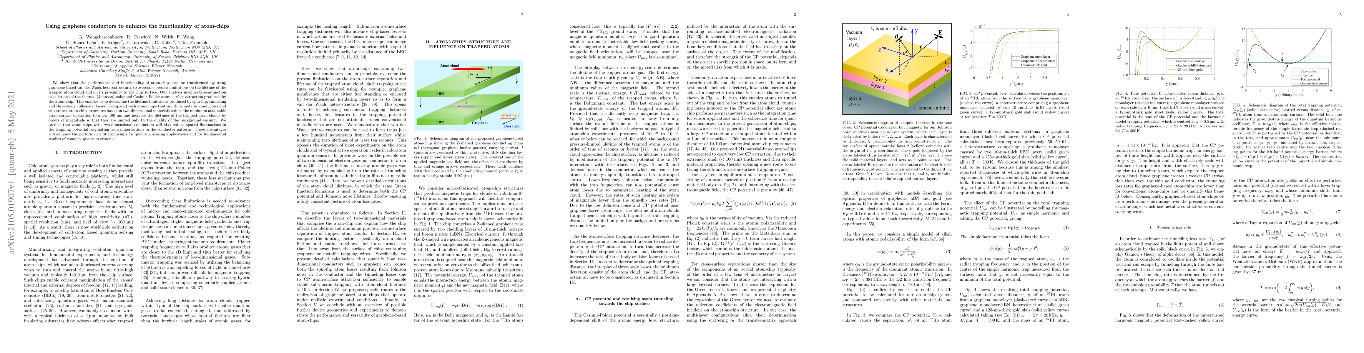 Thumbnail for Using graphene conductors to enhance the functionality of atom-chips