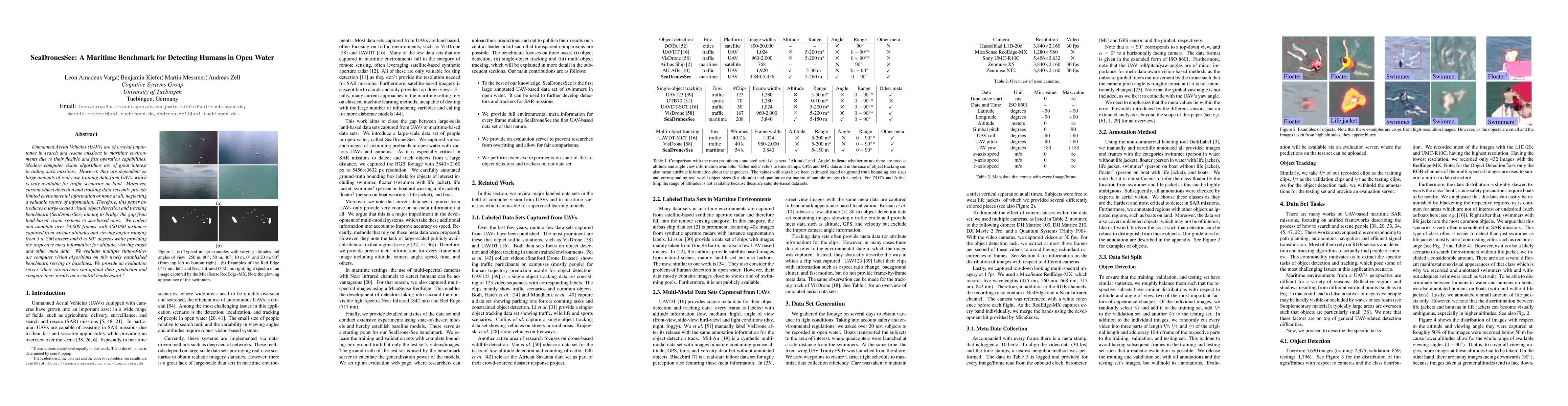 Thumbnail for SeaDronesSee: A Maritime Benchmark for Detecting Humans in Open Water