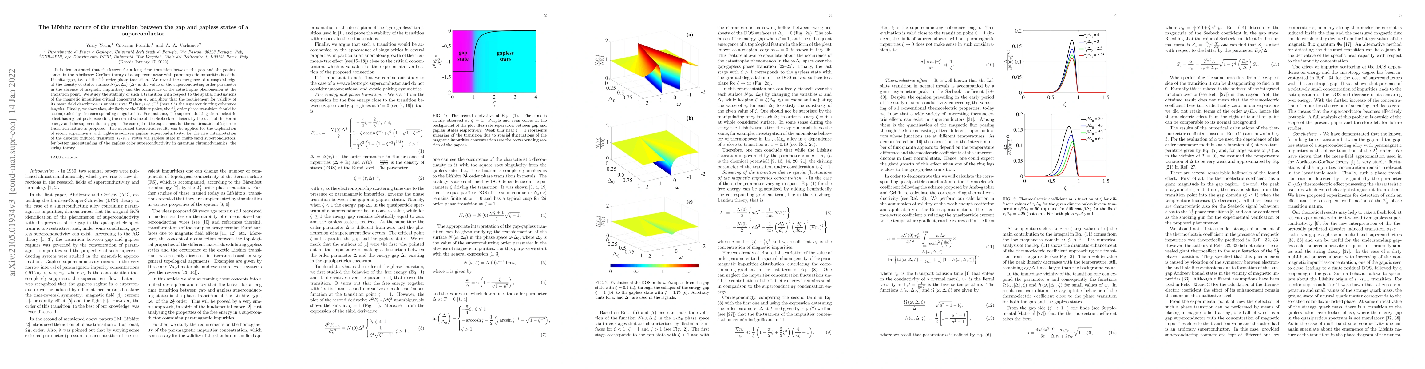 Thumbnail for The Lifshitz nature of the transition between the gap and gapless states
  of a superconductor