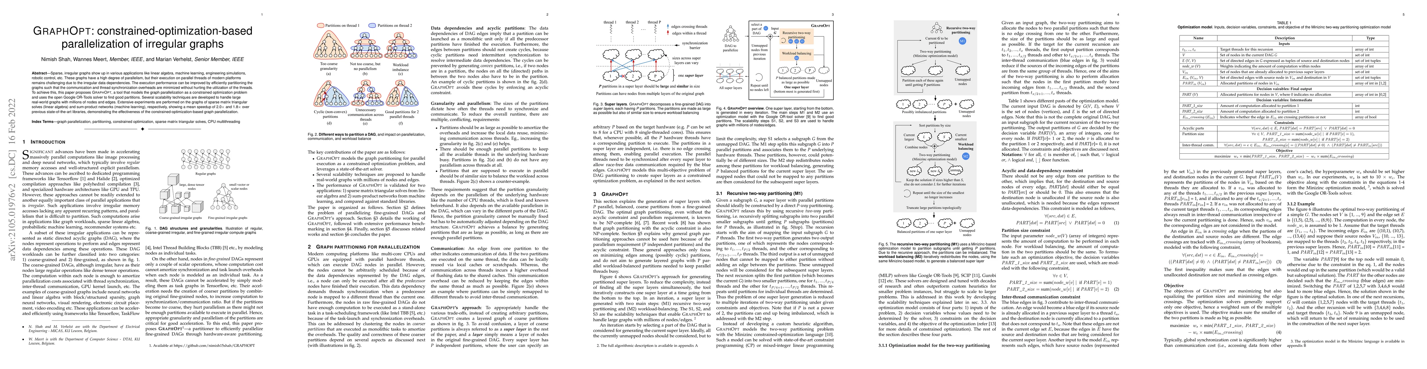 Thumbnail for GRAPHOPT: constrained-optimization-based parallelization of irregular
  graphs