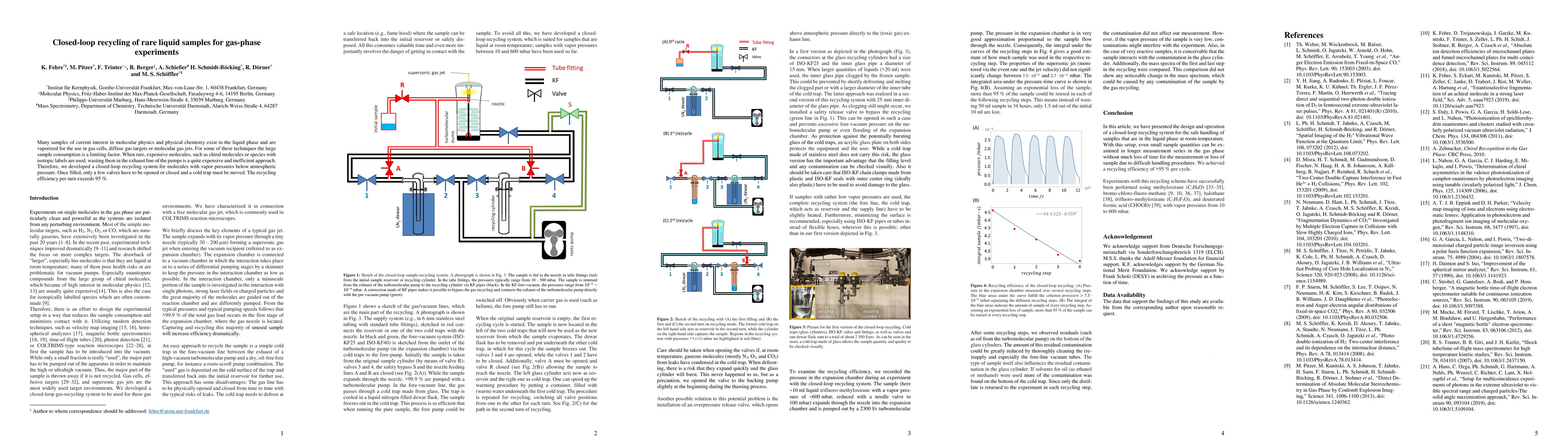 Thumbnail for Closed-loop recycling of rare liquid samples for gas-phase experiments