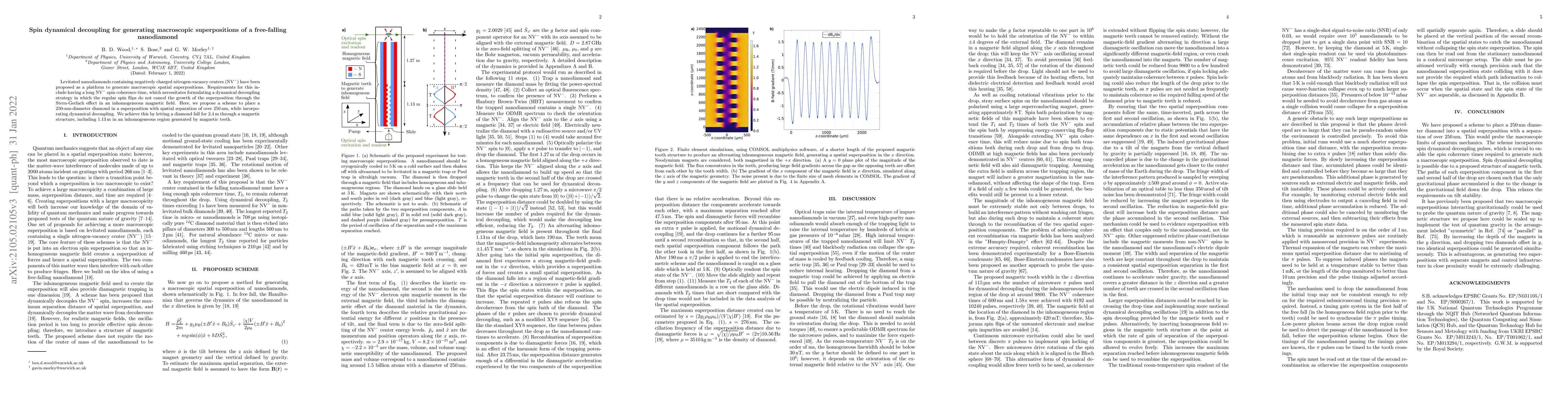 Thumbnail for Spin dynamical decoupling for generating macroscopic superpositions of a
  free-falling nanodiamond