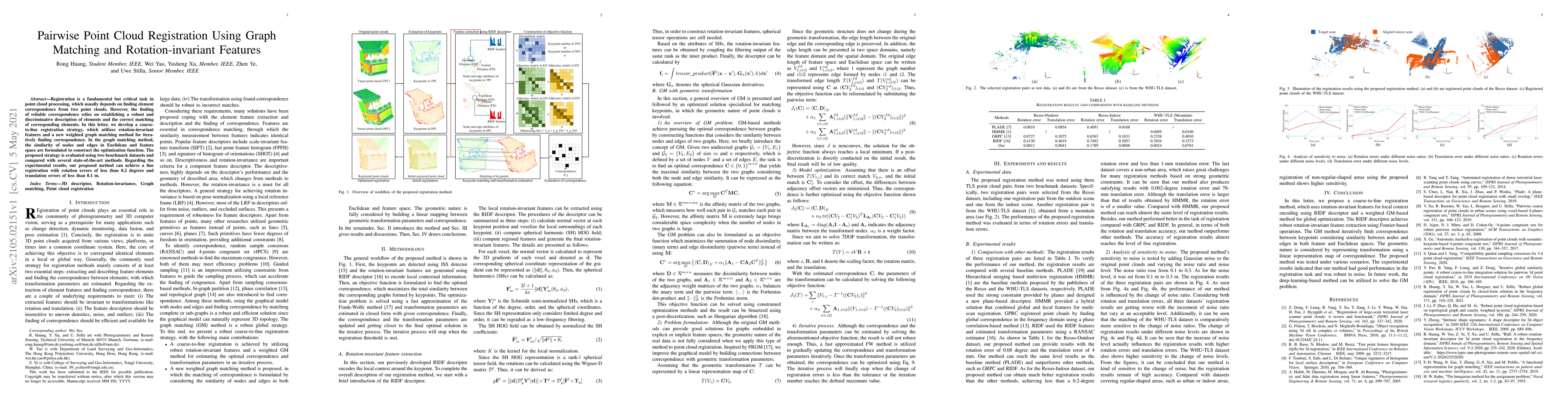 Thumbnail for Pairwise Point Cloud Registration using Graph Matching and
  Rotation-invariant Features