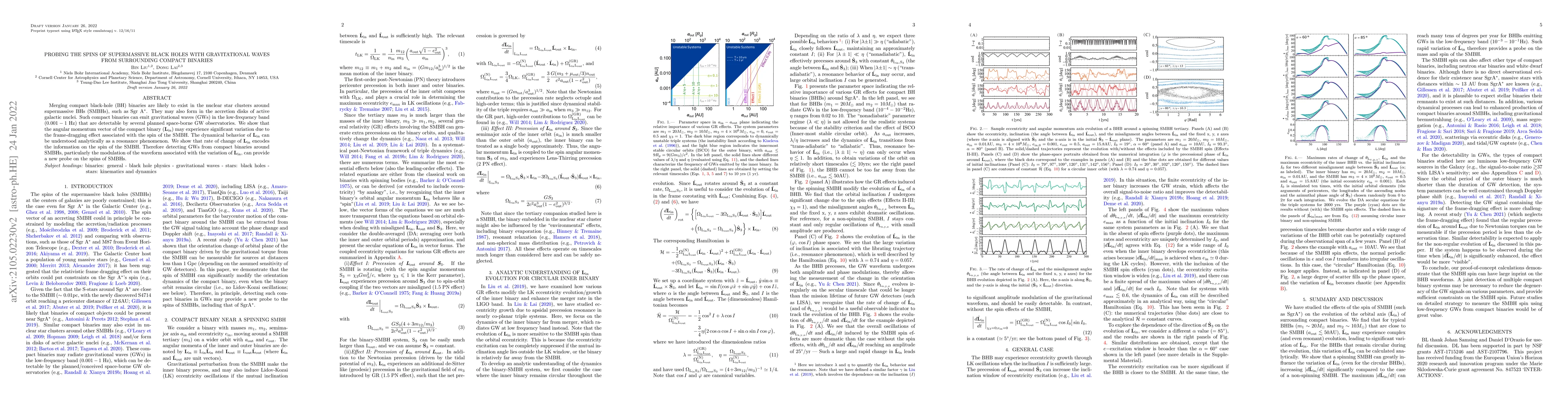 Thumbnail for Probing the Spins of Supermassive Black Holes with Gravitational Waves
  from Surrounding Compact Binaries