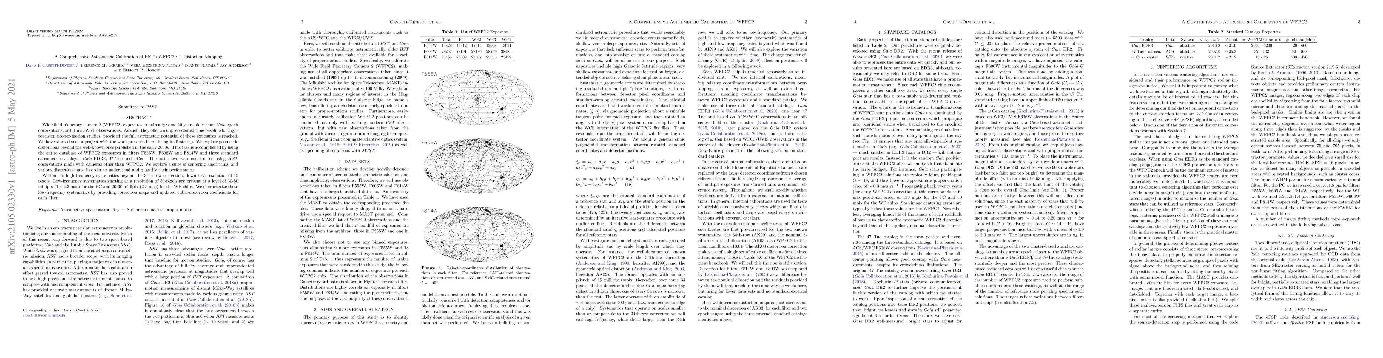 Thumbnail for A Comprehensive Astrometric Calibration of HST's WFPC2. I. Distortion
  Mapping