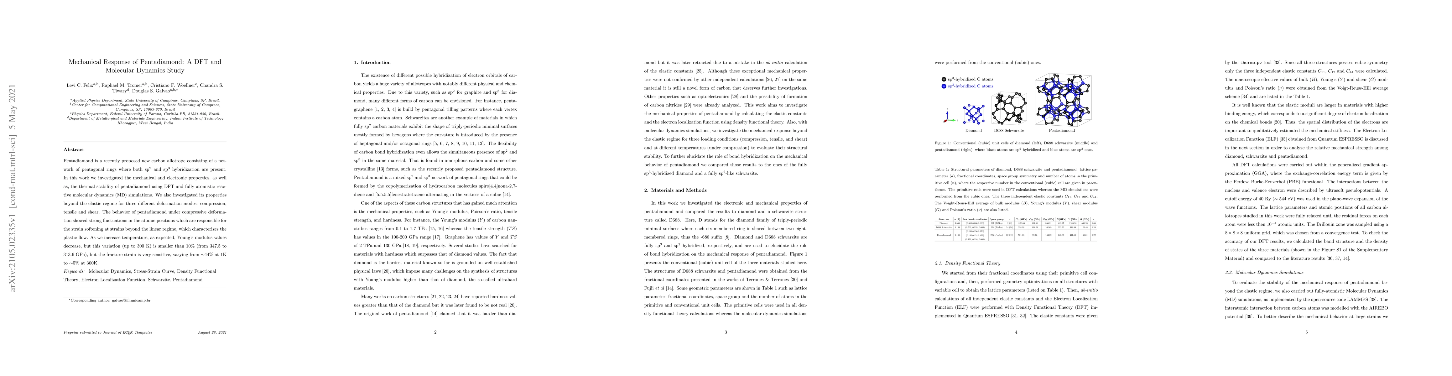 Thumbnail for Mechanical Response of Pentadiamond: A DFT and Molecular Dynamics Study