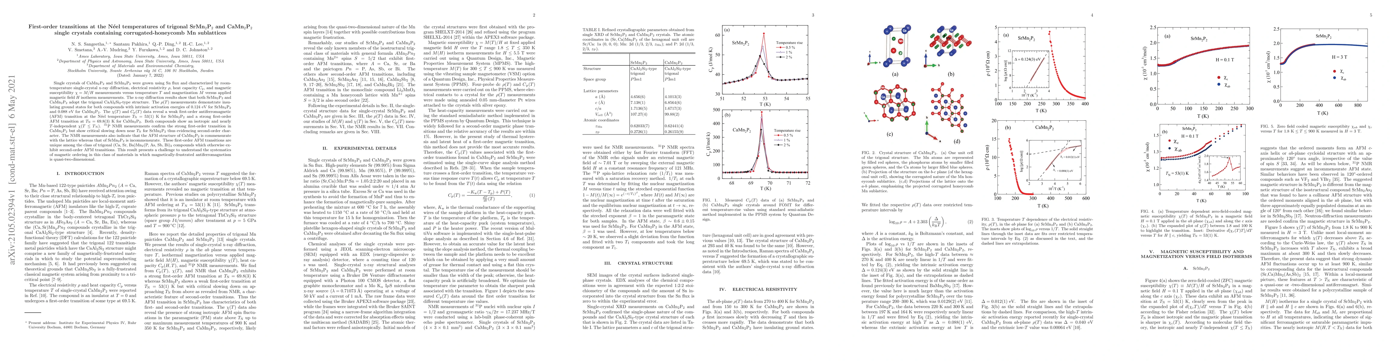 Thumbnail for First-order transitions at the Neel temperatures of trigonal SrMn2P2 and
  CaMn2P2 single crystals containing corrugated-honeycomb Mn sublattices