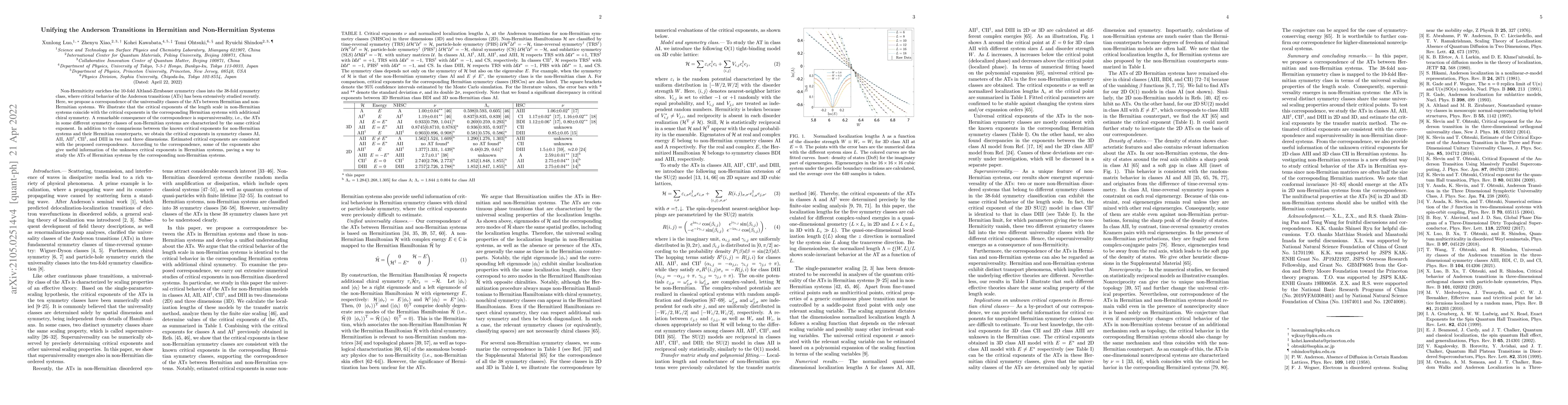 Thumbnail for Unifying the Anderson Transitions in Hermitian and Non-Hermitian Systems