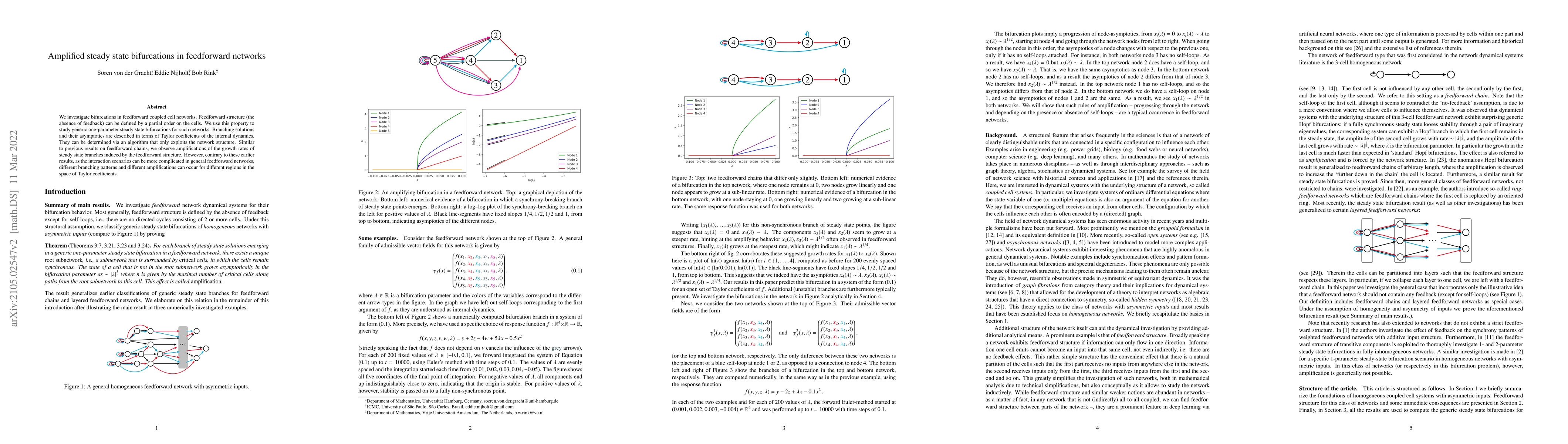 Thumbnail for Amplified steady state bifurcations in feedforward networks