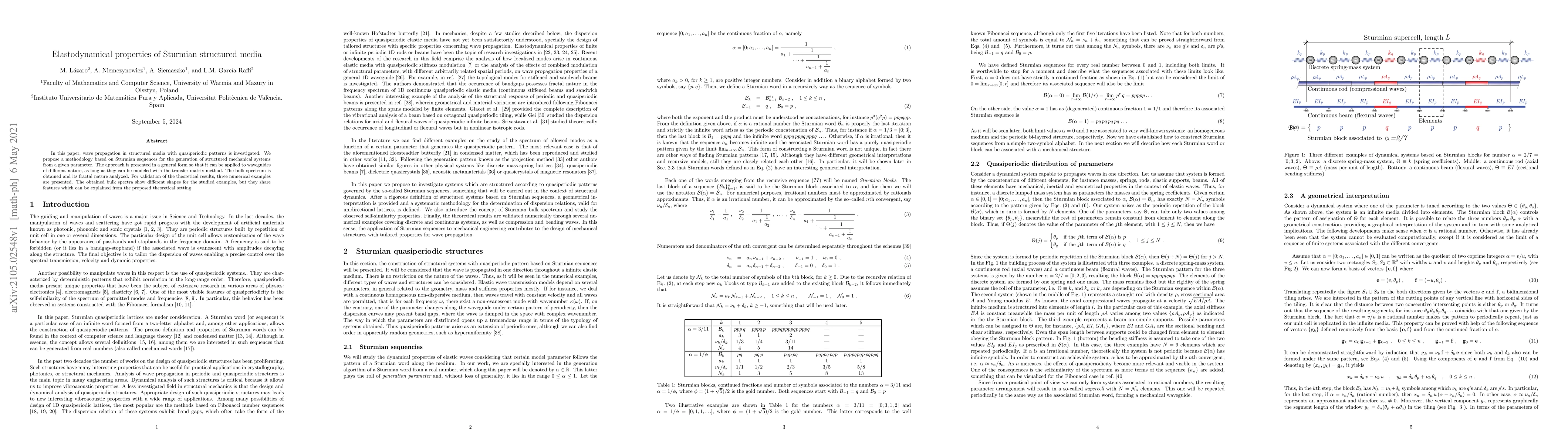 Thumbnail for Elastodynamical properties of Sturmian structured media