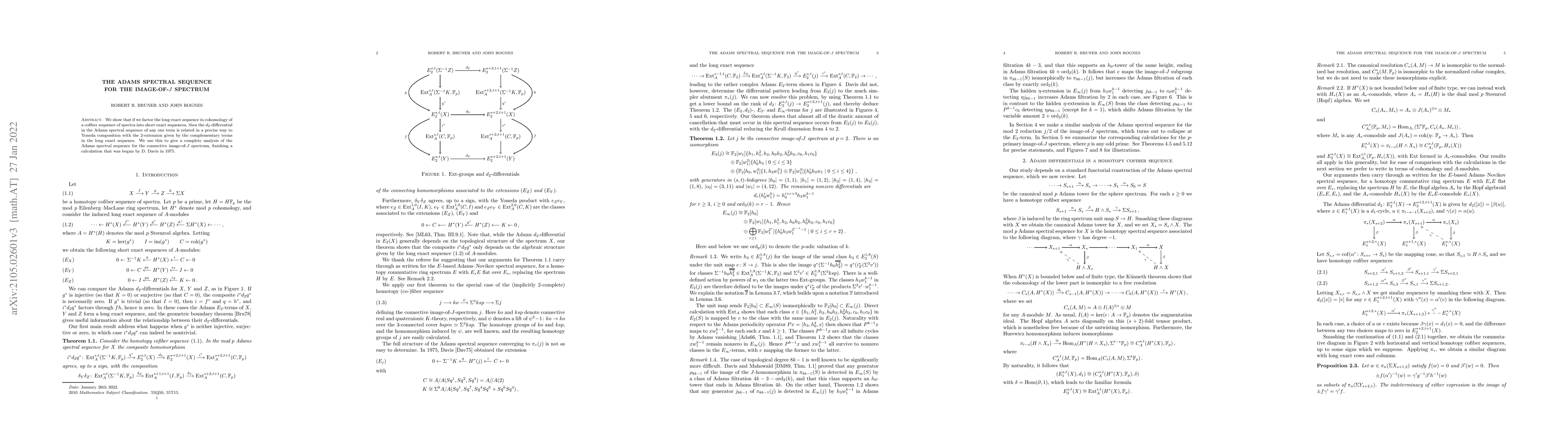 Thumbnail for The Adams spectral sequence for the image-of-$J$ spectrum