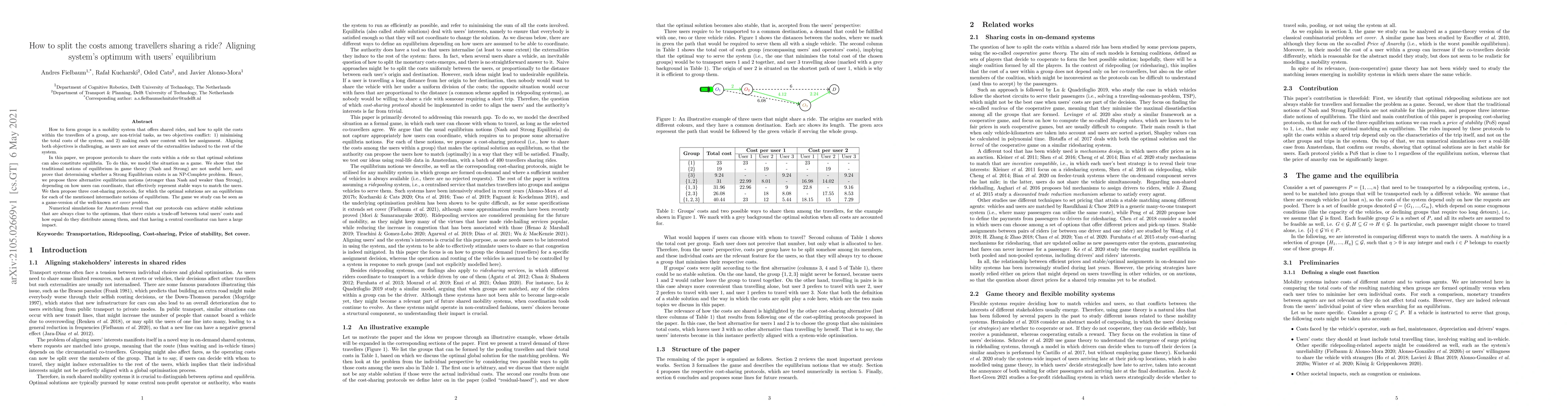 Thumbnail for How to split the costs among travellers sharing a ride? Aligning
  system's optimum with users' equilibrium