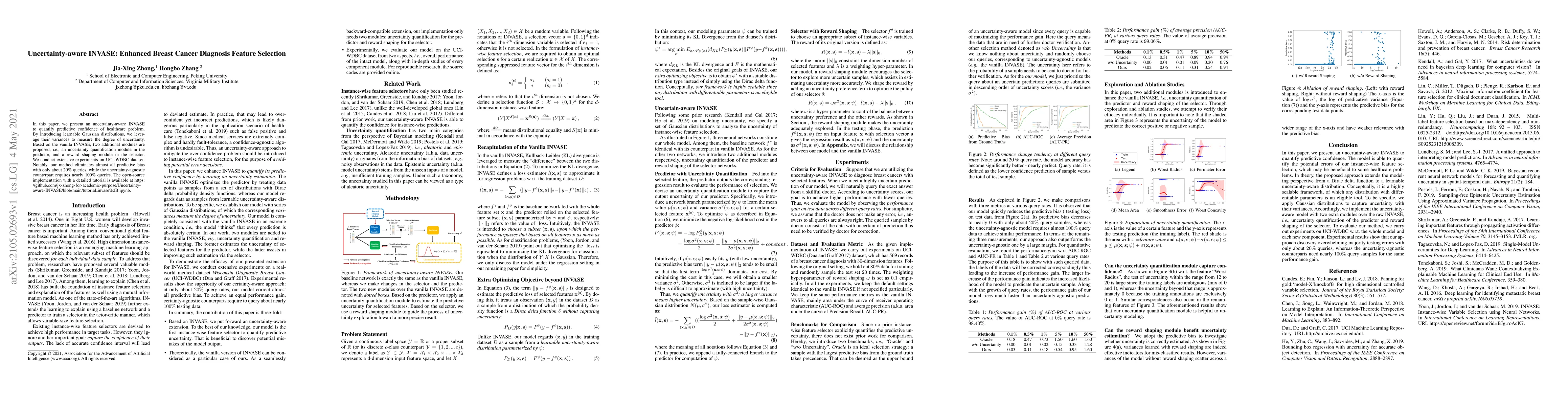 Thumbnail for Uncertainty-aware INVASE: Enhanced Breast Cancer Diagnosis Feature
  Selection
