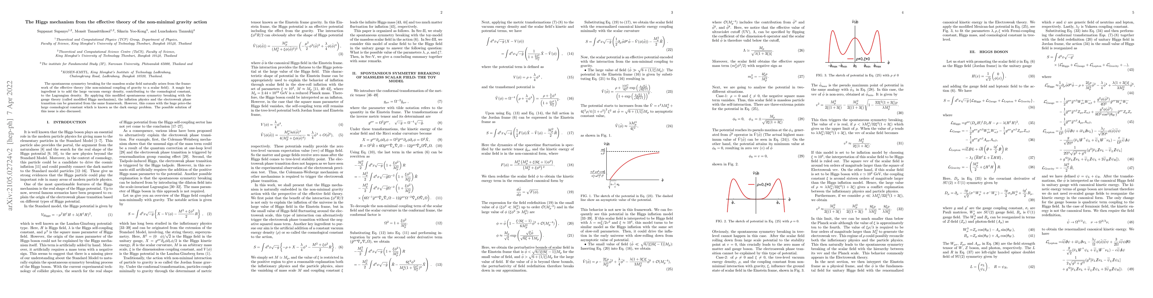 Thumbnail for The Higgs mechanism from the effective theory of the non-minimal gravity
  action