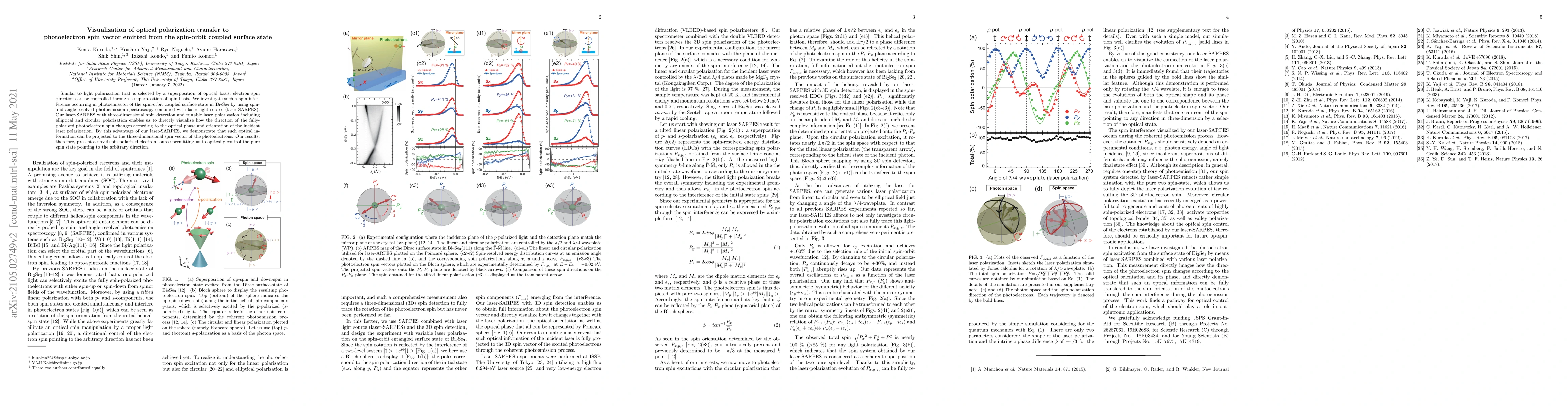 Thumbnail for Visualization of optical polarization transfer to photoelectron spin
  vector emitted from the spin-orbit coupled surface state