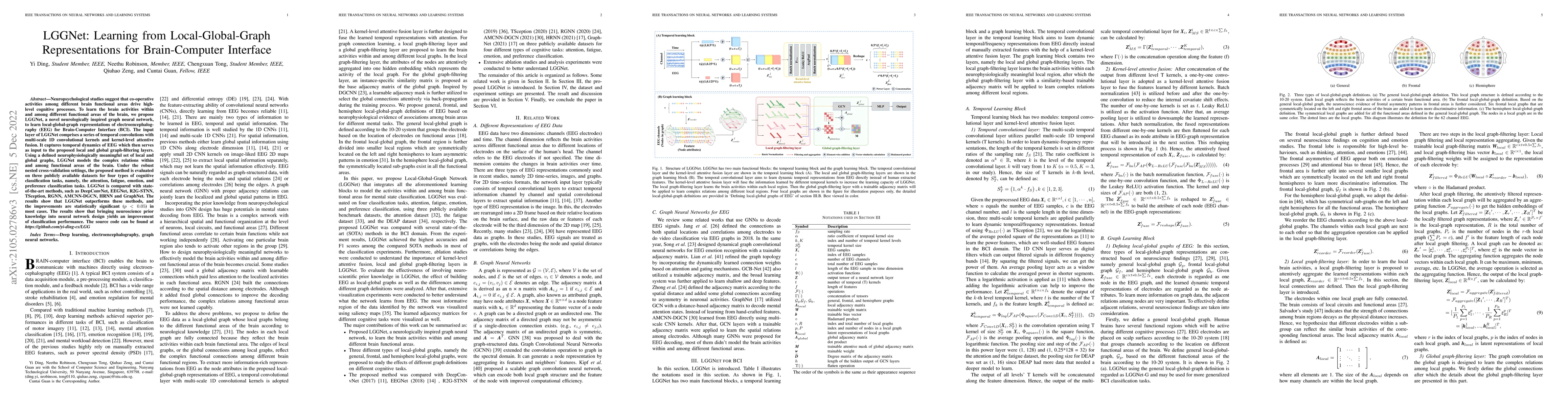 Thumbnail for LGGNet: Learning from Local-Global-Graph Representations for
  Brain-Computer Interface