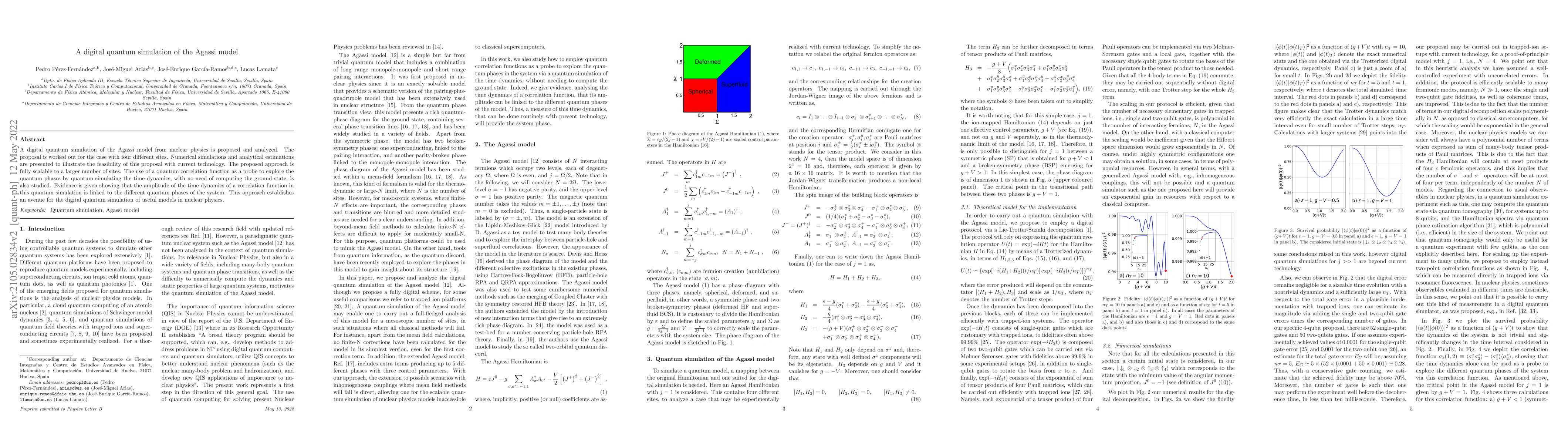 Thumbnail for A digital quantum simulation of the Agassi model