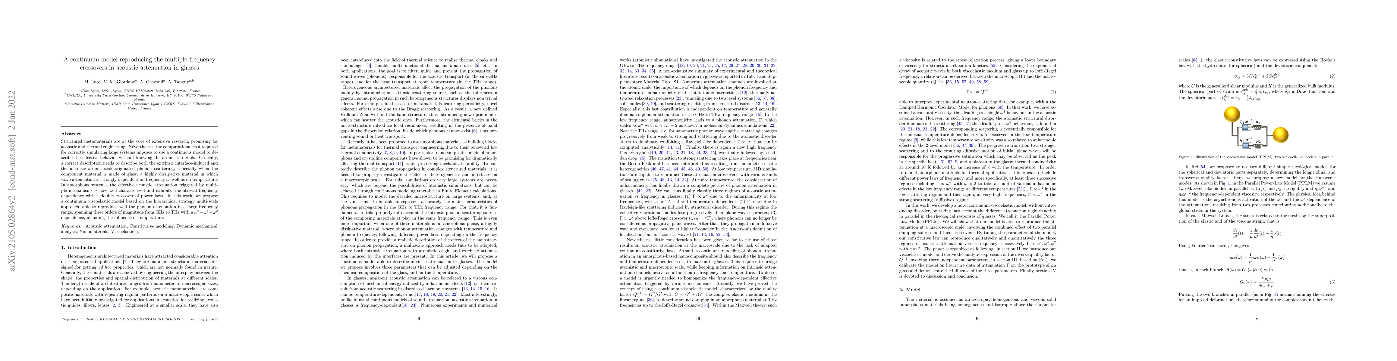 Thumbnail for A continuum model reproducing the multiple frequency crossovers in
  acoustic attenuation in glasses