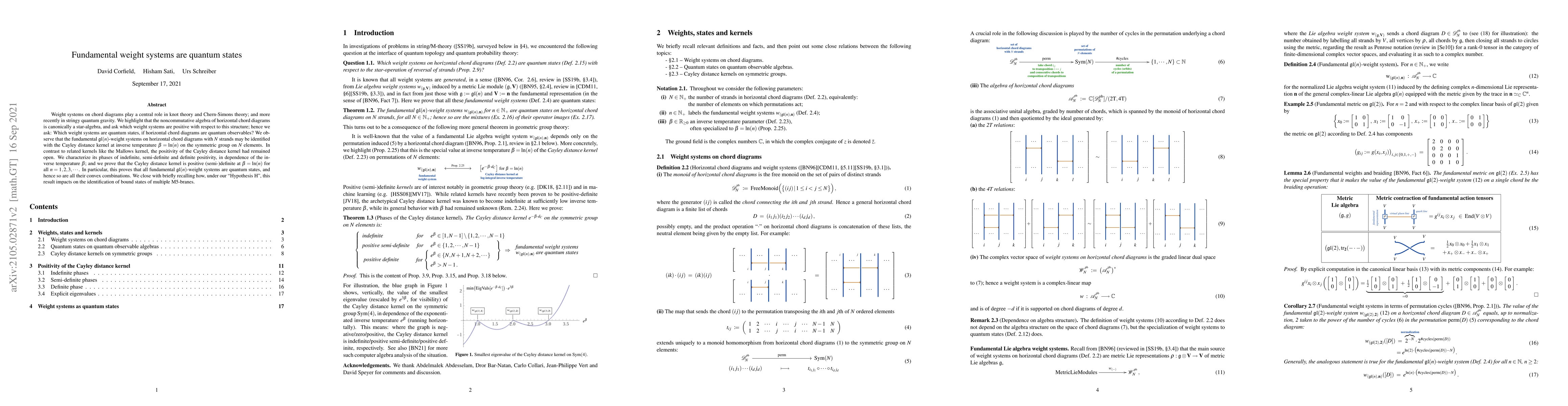Thumbnail for Fundamental weight systems are quantum states
