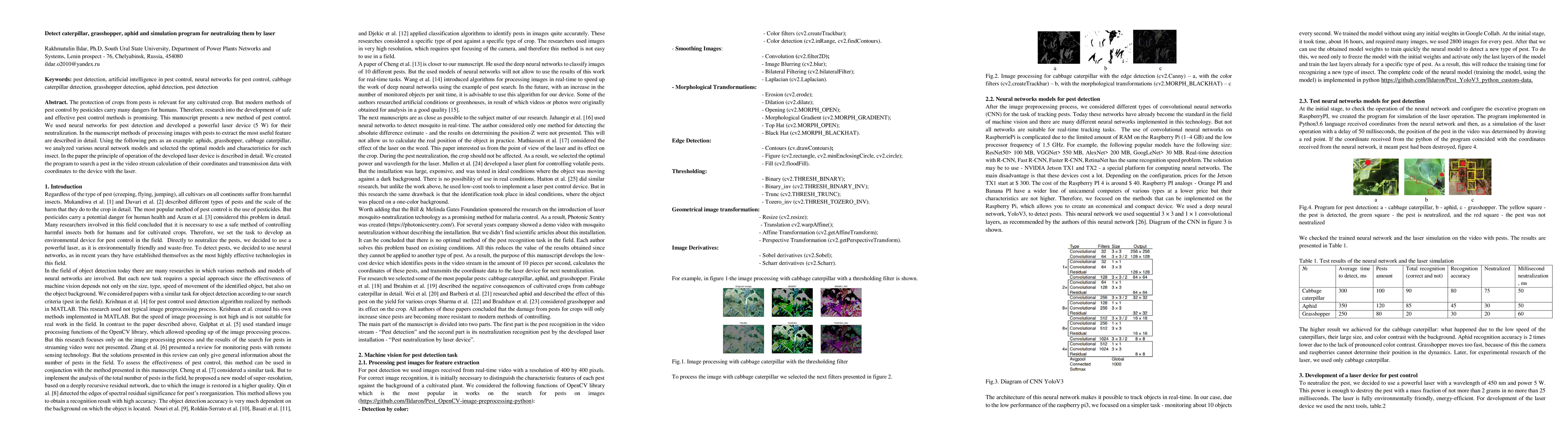 Thumbnail for Detect caterpillar, grasshopper, aphid and simulation program for
  neutralizing them by laser