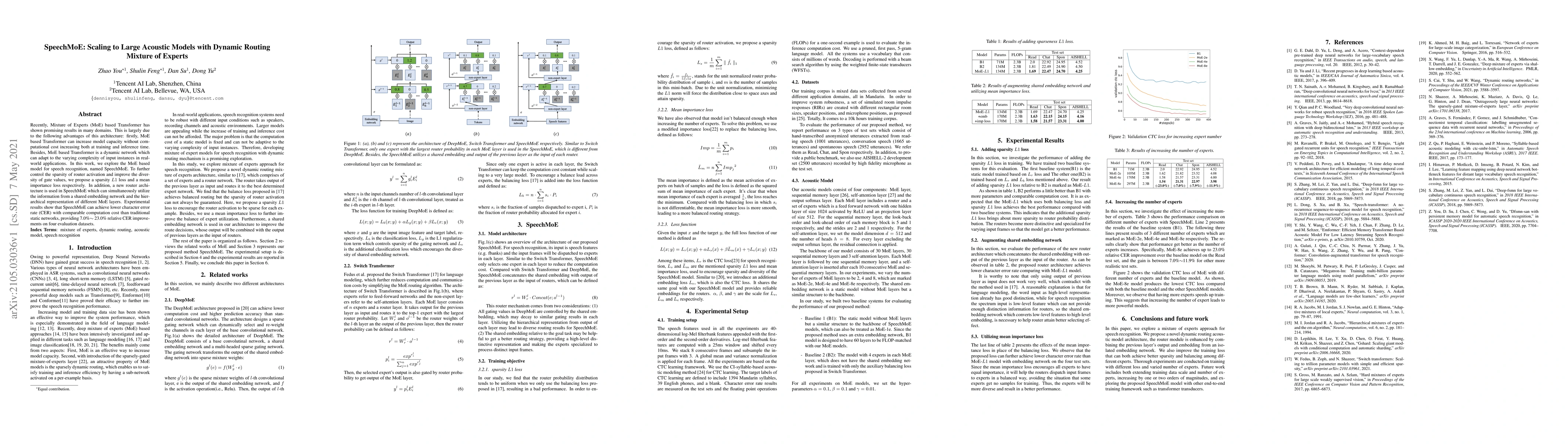 Thumbnail for SpeechMoE: Scaling to Large Acoustic Models with Dynamic Routing Mixture
  of Experts