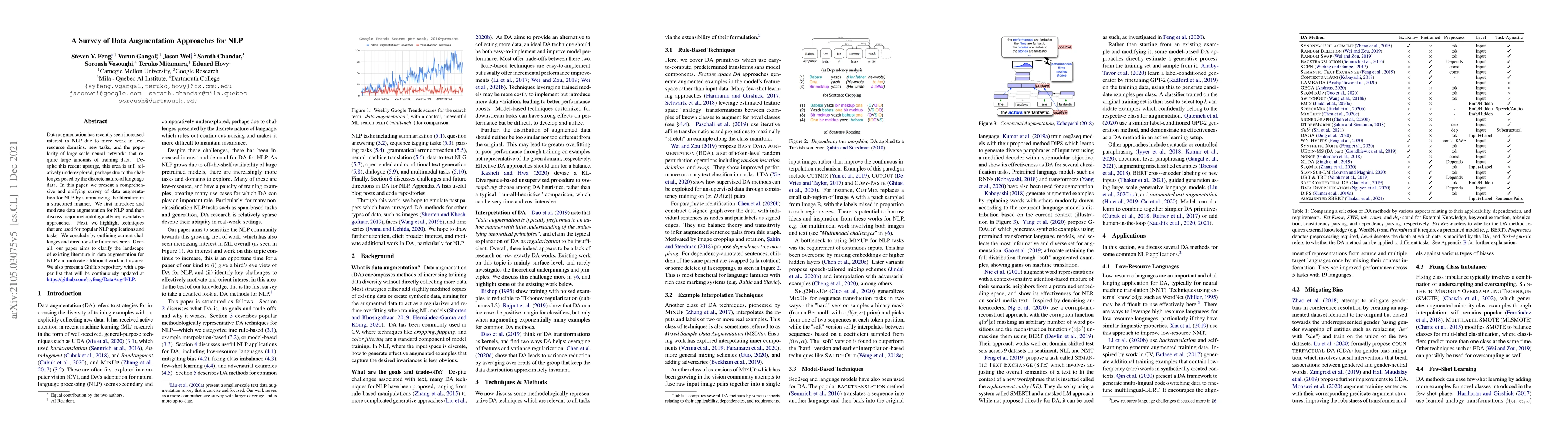 Thumbnail for A Survey of Data Augmentation Approaches for NLP