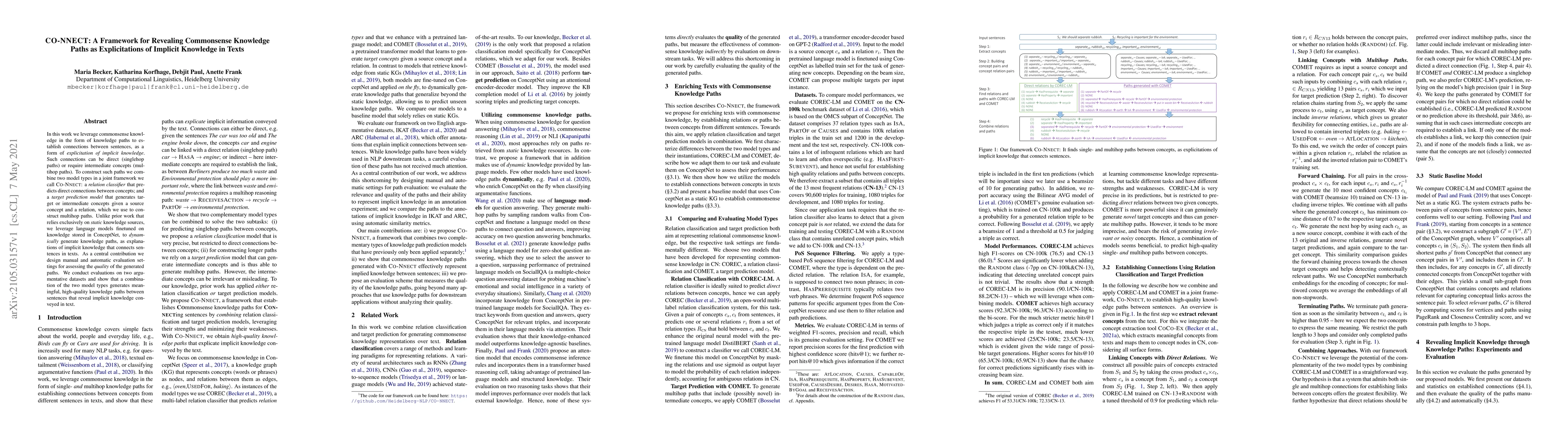 Thumbnail for CO-NNECT: A Framework for Revealing Commonsense Knowledge Paths as
  Explicitations of Implicit Knowledge in Texts