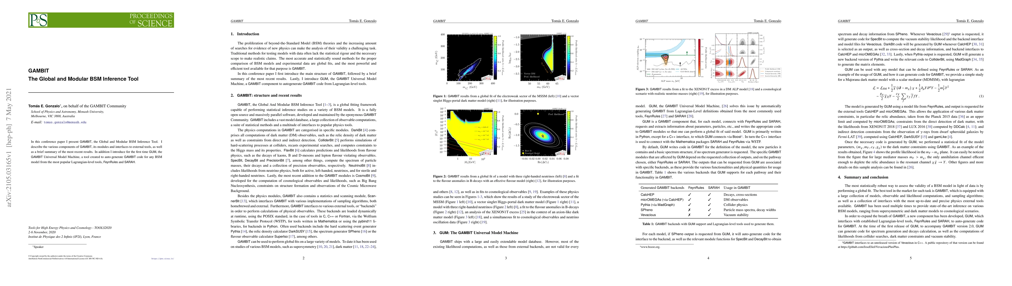 Thumbnail for GAMBIT: The Global and Modular BSM Inference Tool