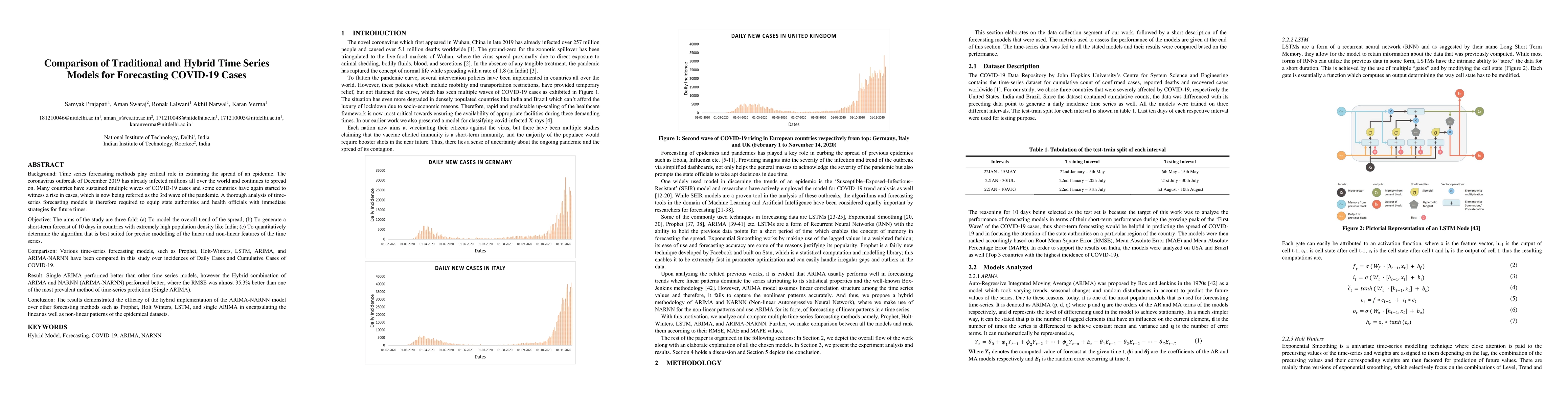 Thumbnail for Comparison of Traditional and Hybrid Time Series Models for Forecasting
  COVID-19 Cases